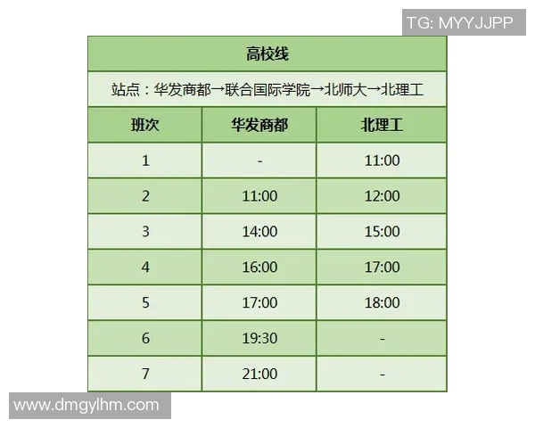 武汉飞盘队在全国街舞大赛中以63分高居积分榜首位