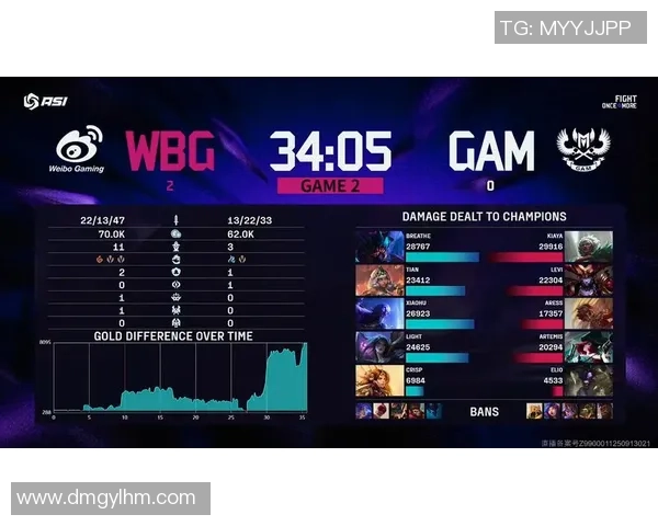 英雄联盟团队配合实力榜单揭晓TES荣登第五位引发热议 英雄联盟团队配合实力榜单揭晓TES荣登第五位引发热议